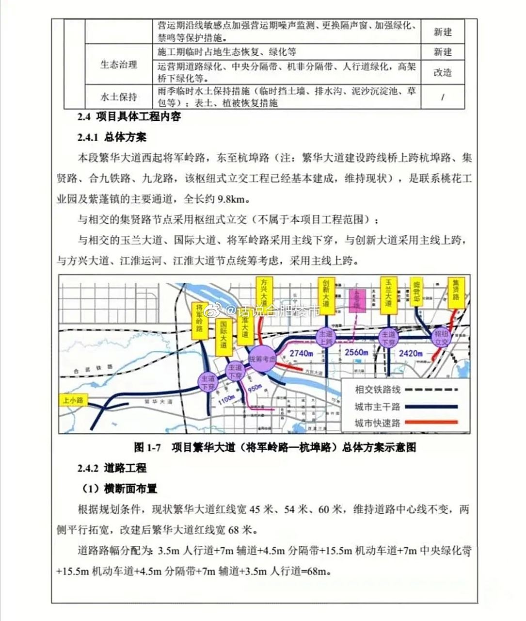 合肥# 项目繁华大道(将军岭路——杭埠路)为城市主干道,之前传出繁华