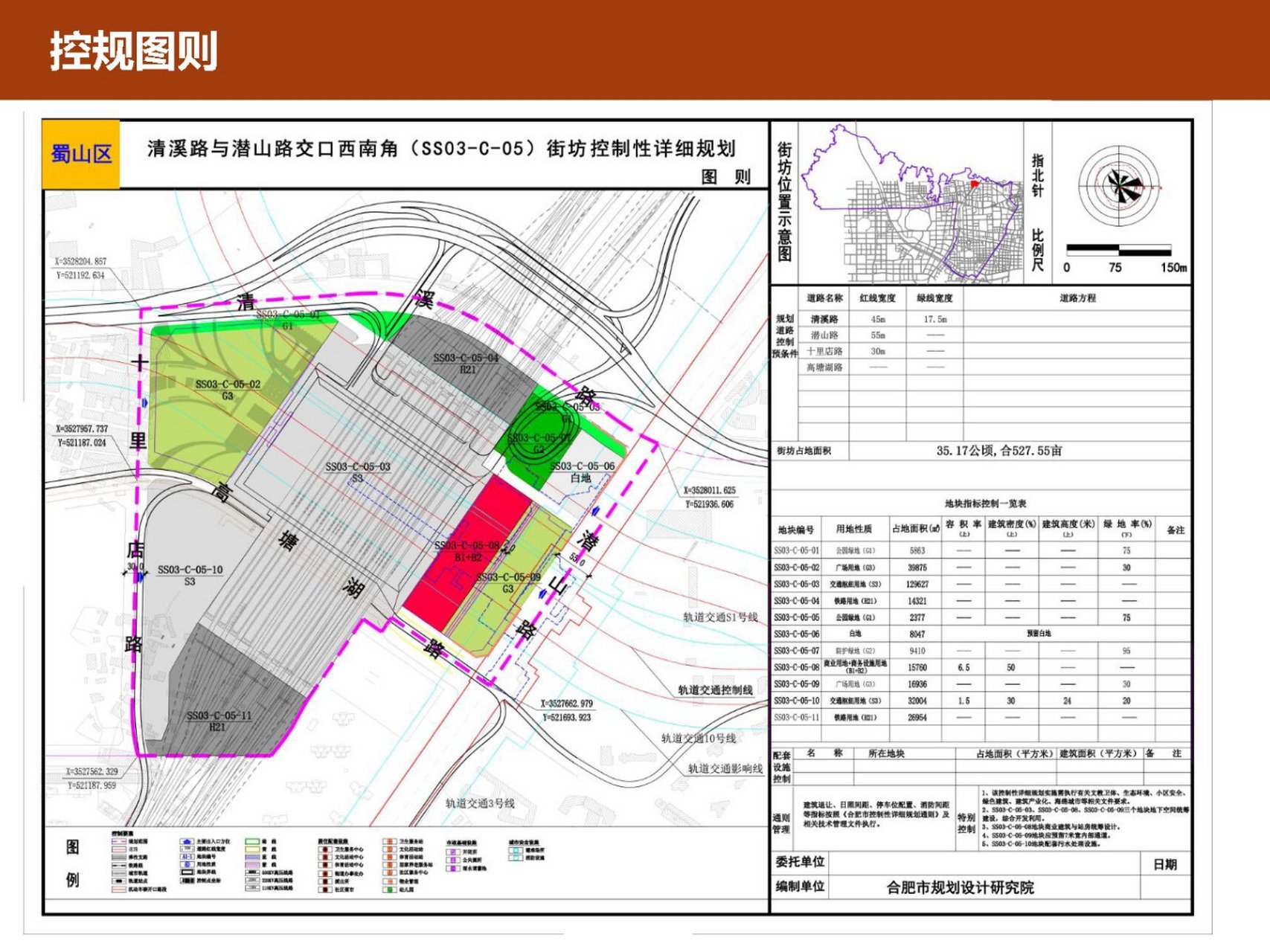 蜀山区控规图则一览 ●小庙长江路以南控规 ●清溪路合肥西站控规