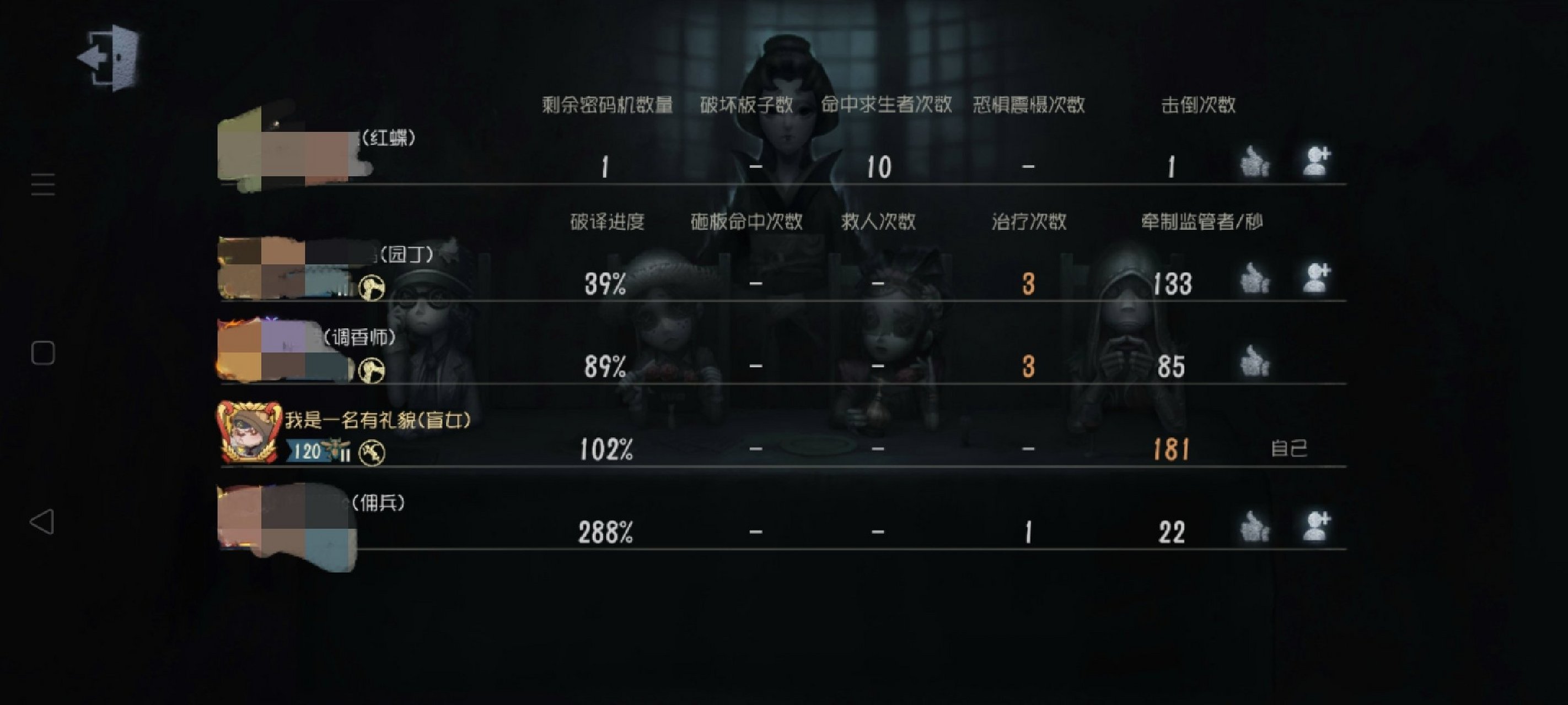 盲女的暗金蛋糕手感真不错[大笑][大笑][鼓掌]