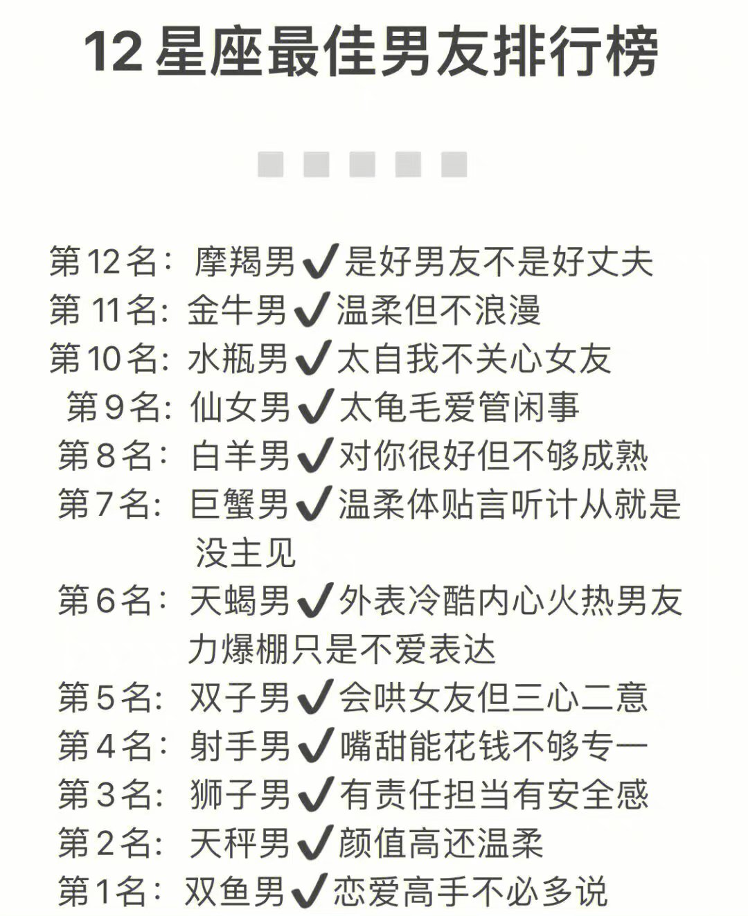 12星座最佳男友排行榜 676767