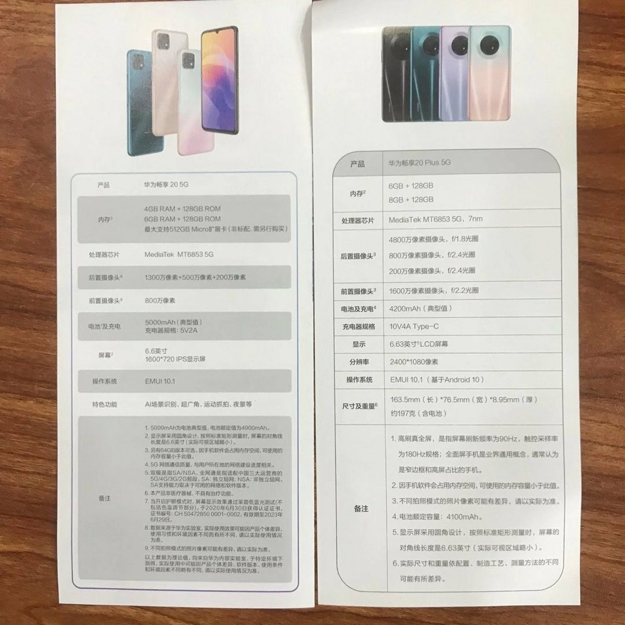 华为畅享20/20 plus官方参数图曝光,咋样?[吃瓜]