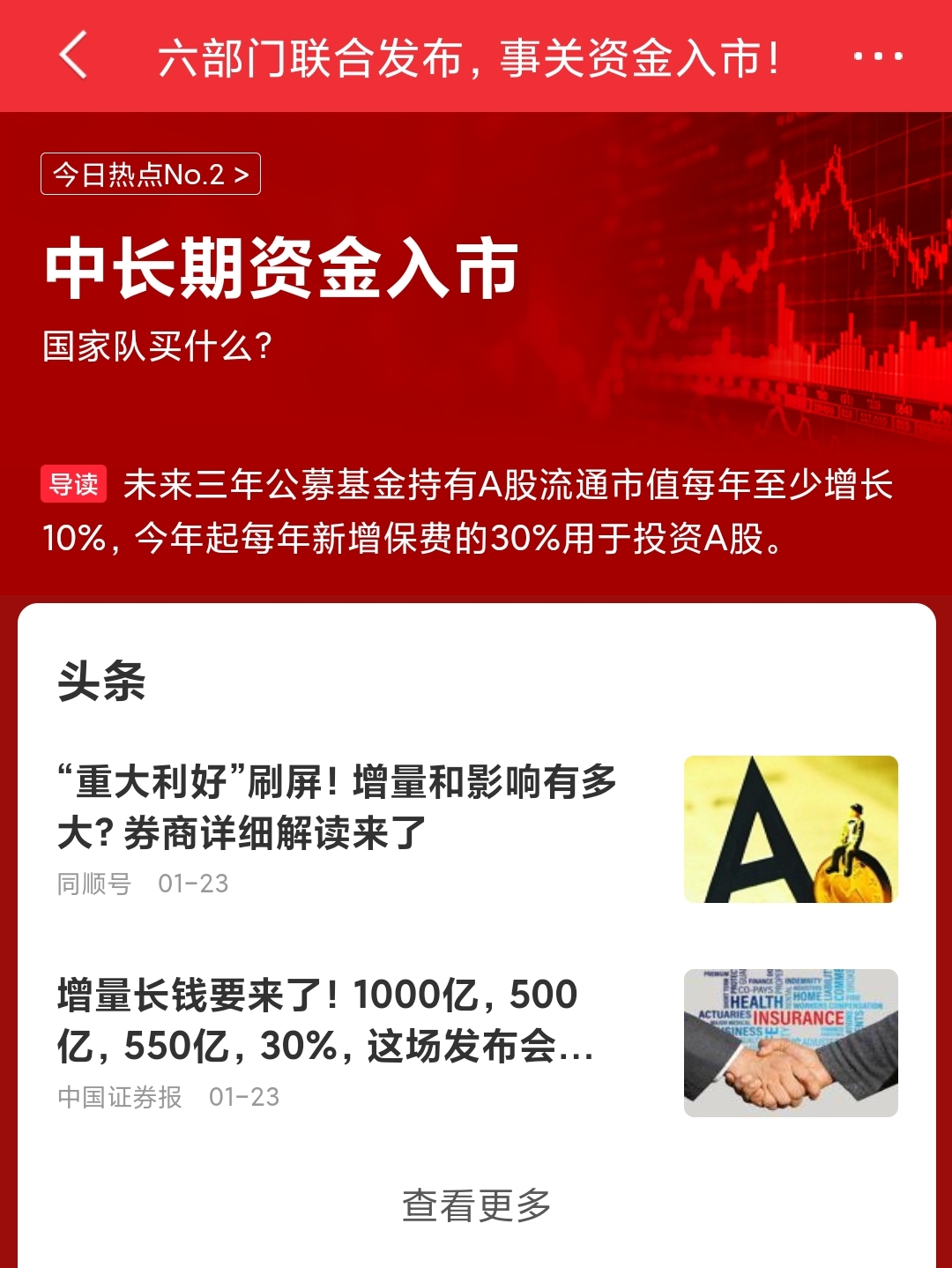 a股今日利好最新消息(a股今日利好最新消息Ai回答)