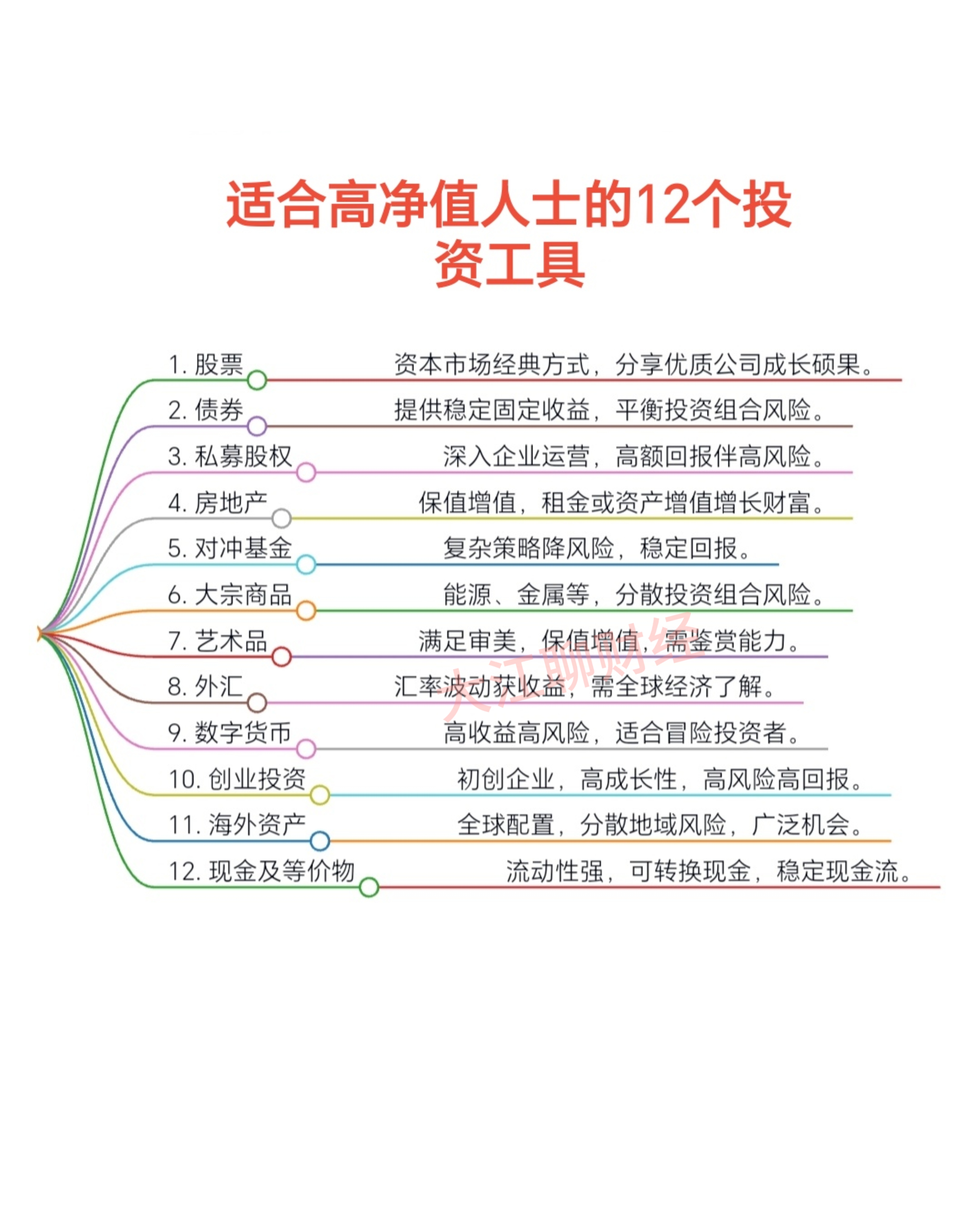 股票投资收益包括哪几项内容(股票投资收益包括哪几项内容和方法)