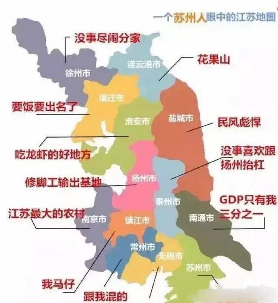 江苏各市鄙视链地图图片