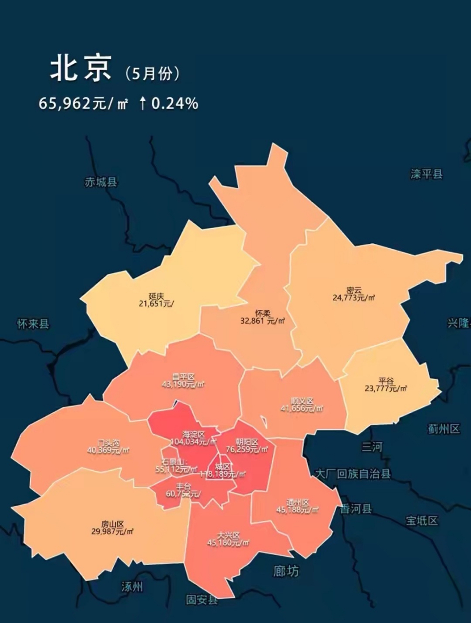 北京最新房价地图