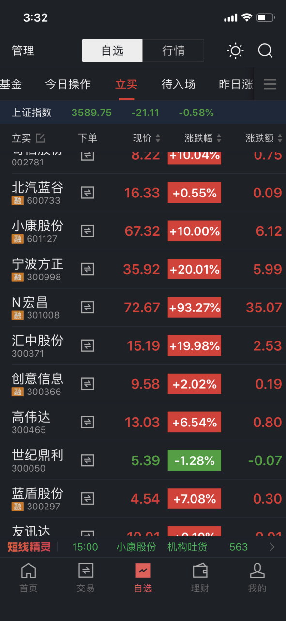 炒股咨询网站(炒股咨询app)