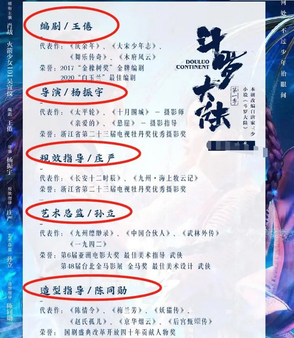 爆款剧《庆余年》编剧王倦亲自操刀《斗罗大陆》,而金牌导演杨振宇