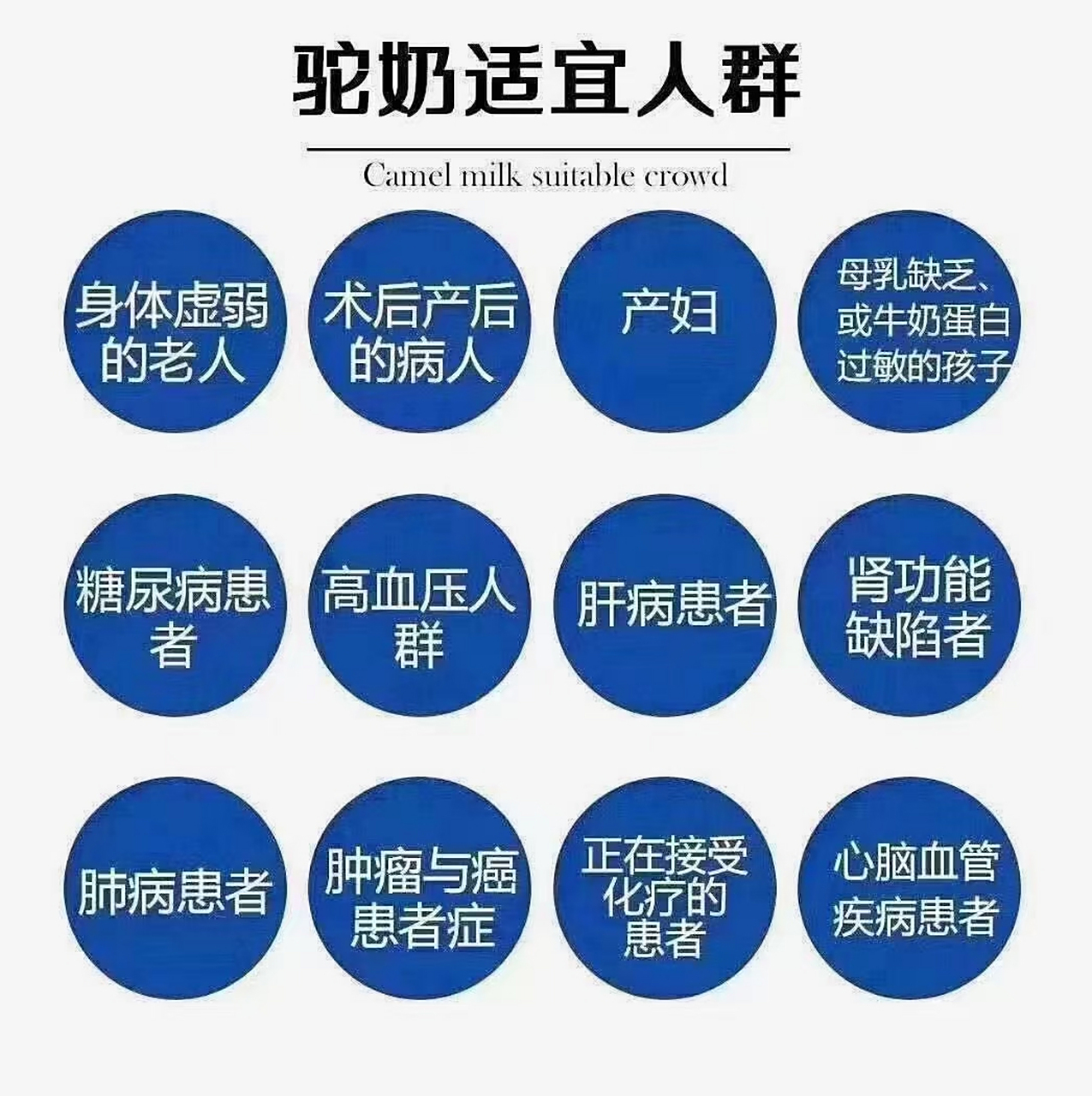 骆驼奶的营养价值及功效与作用禁忌