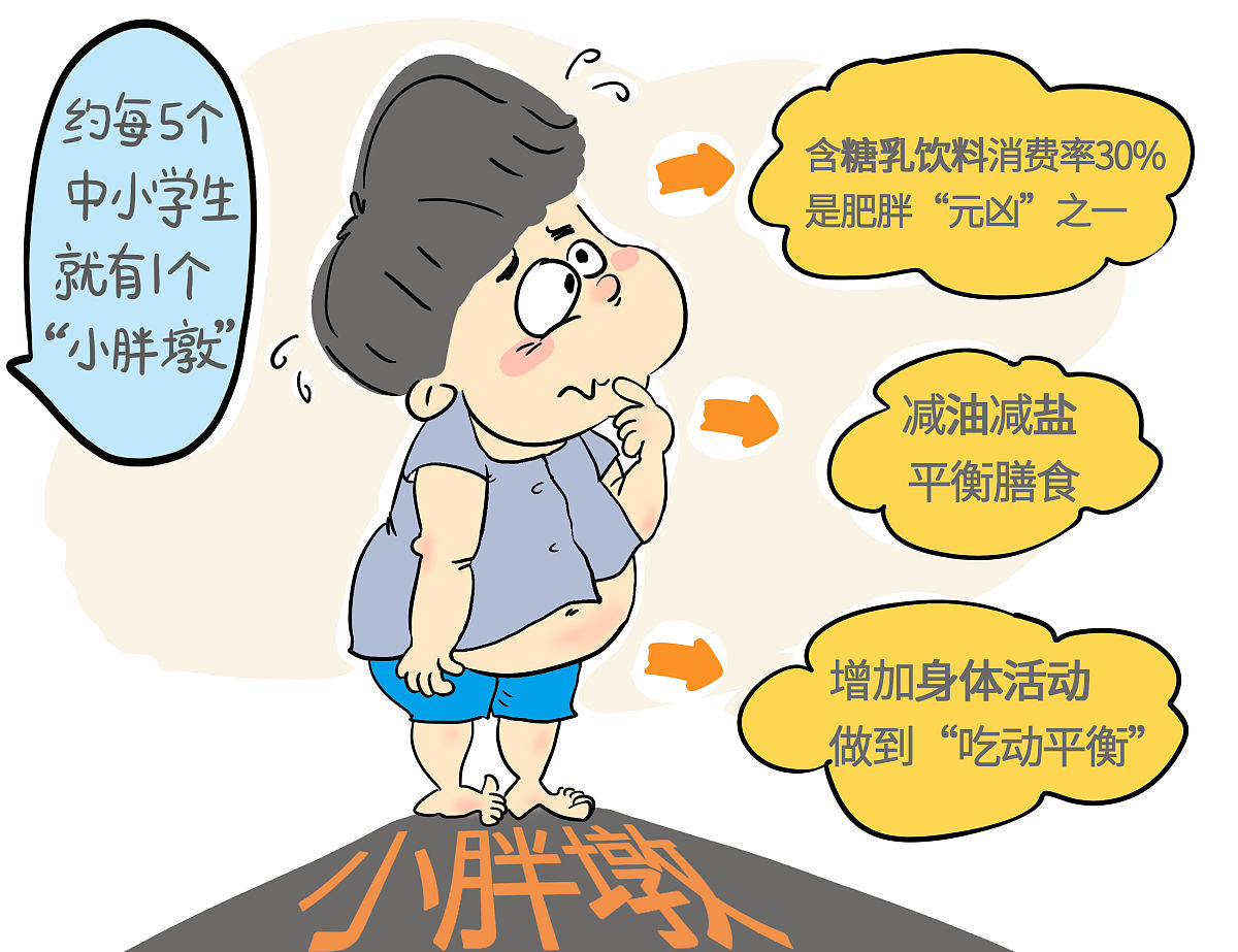 嚼吐为什么还胖了