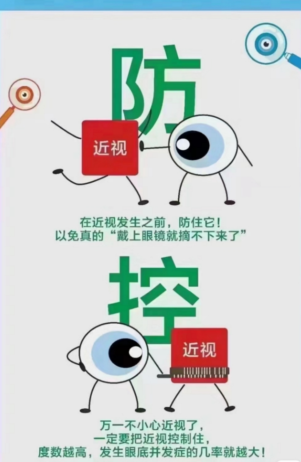 近视防控的意义: 1⃣没有近视--防近视; 2⃣低度近视--控增长; 3