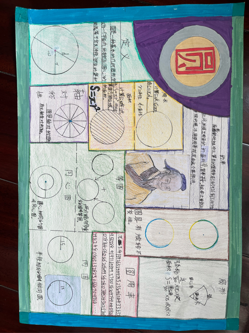 数学小报,认识圆,生活中的大数