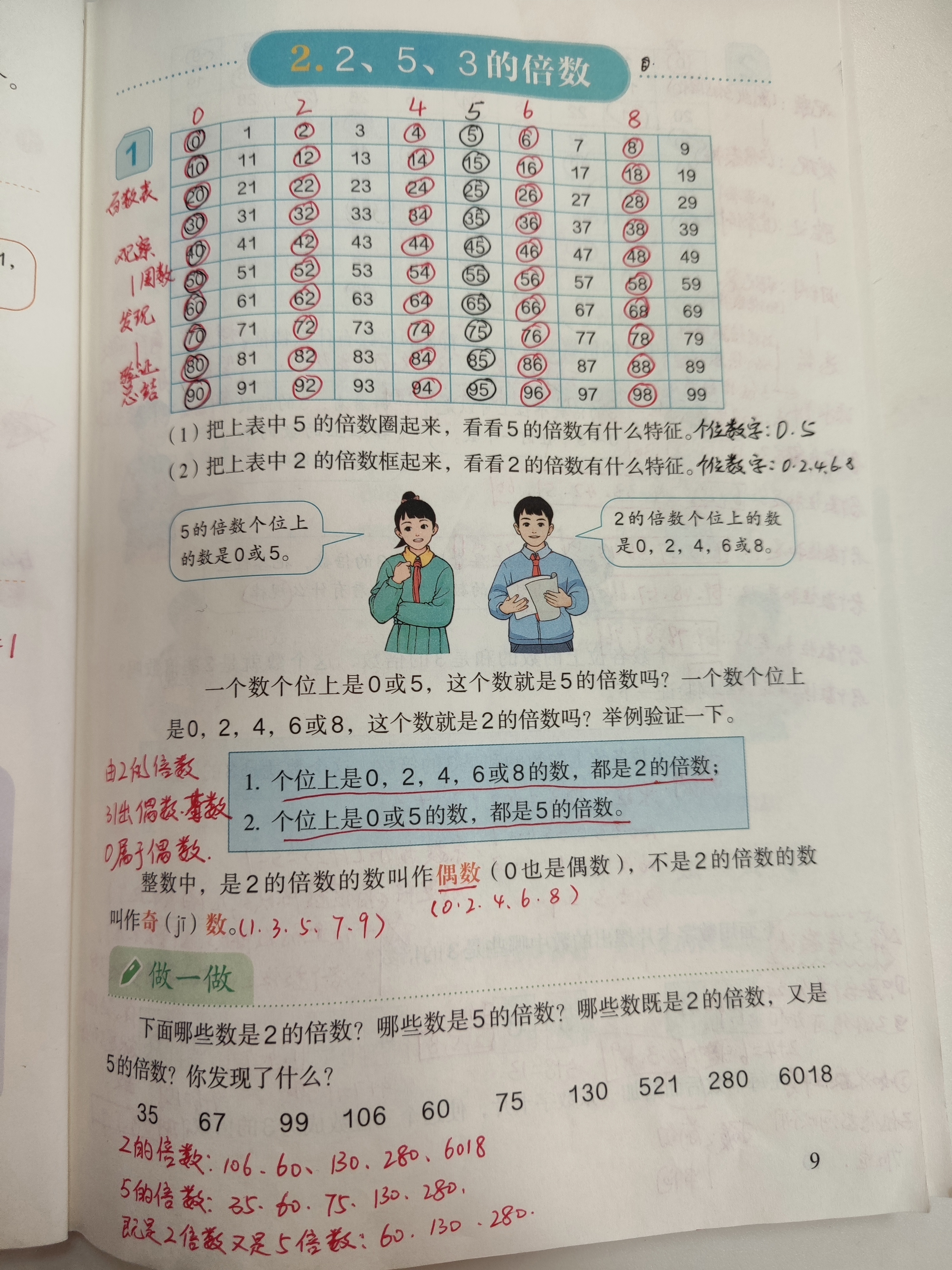 运用2,3,5的倍数特征以及判断方法解决问题,让孩子解题依据明确,理由
