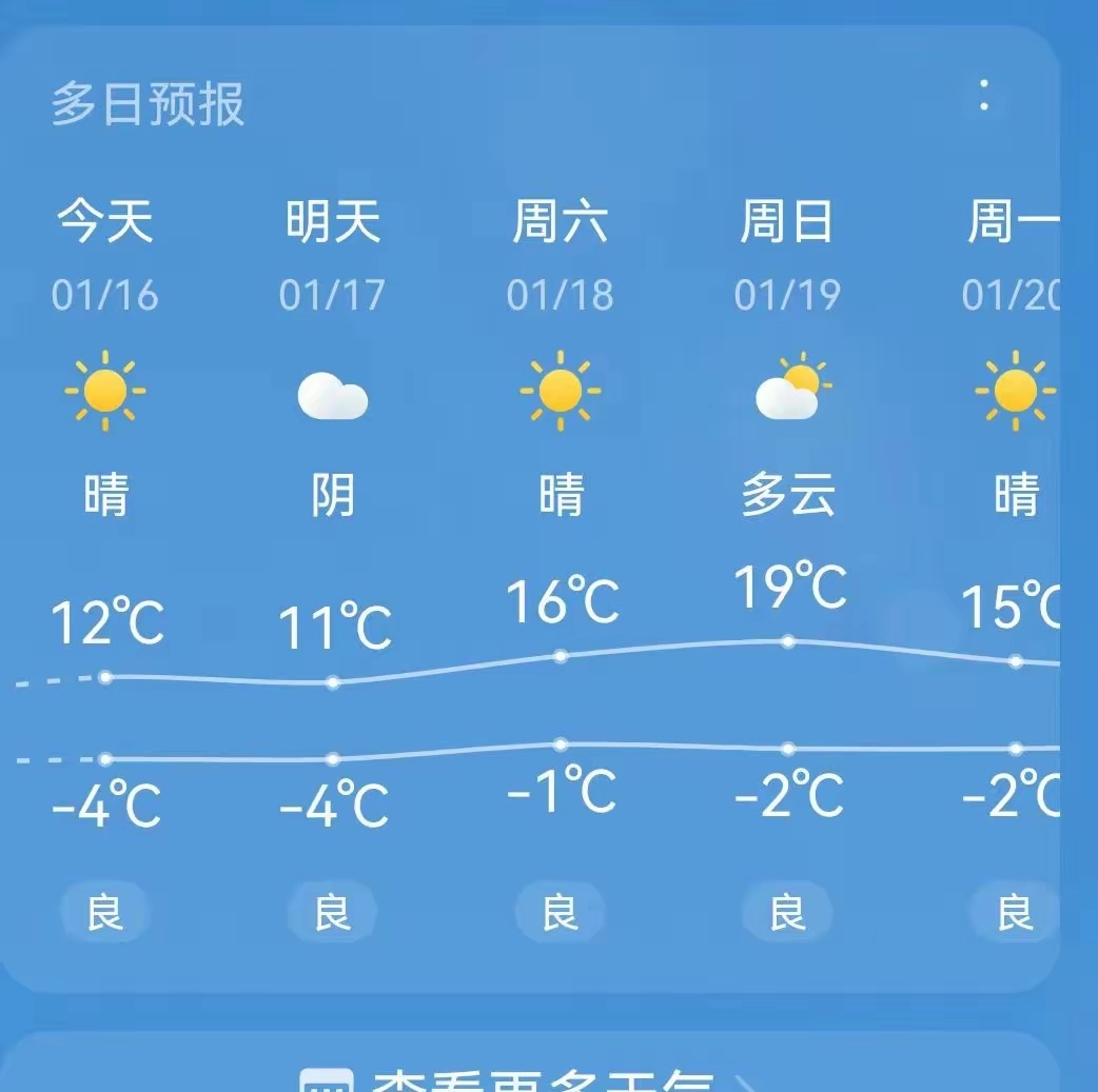 如何查过去的天气预报今日情况