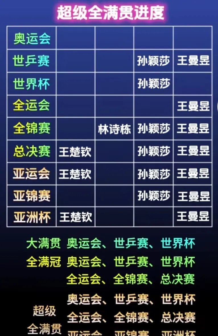 包含亚洲杯季后赛风起云涌，各队互有胜负的词条