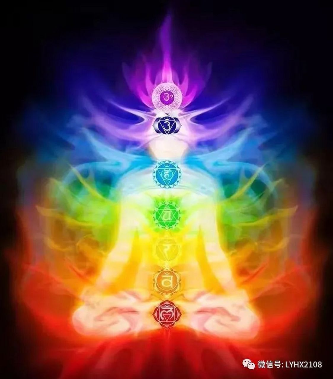 摘自书籍中的一段话:拙火开启了,就进入了天人合一,明心见性的状态,就