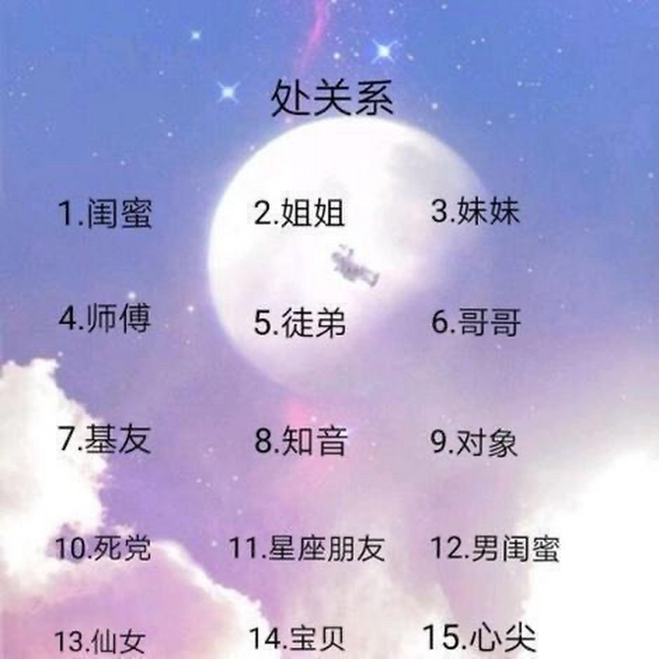 处关系,1不处