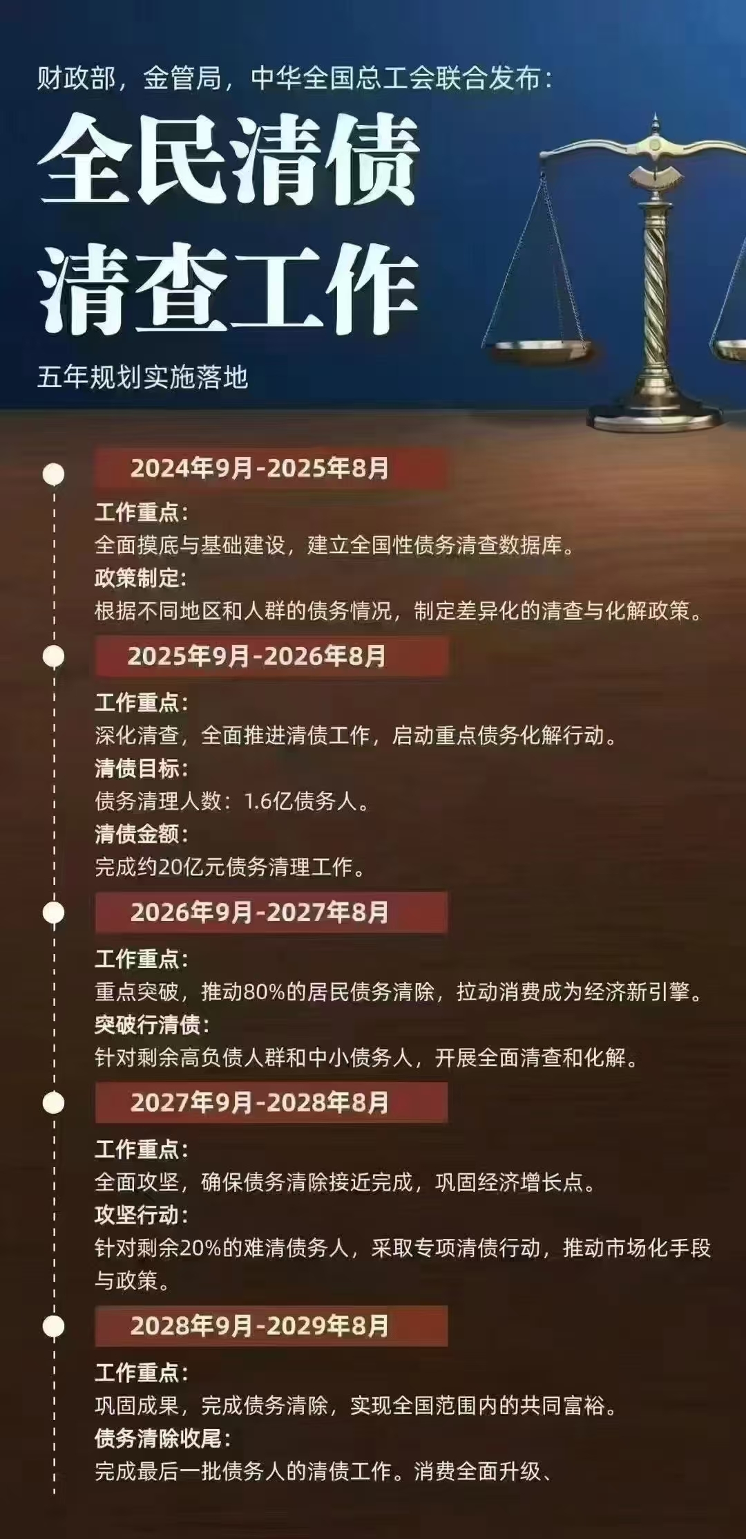 常州市清债市场:一片未尽之地