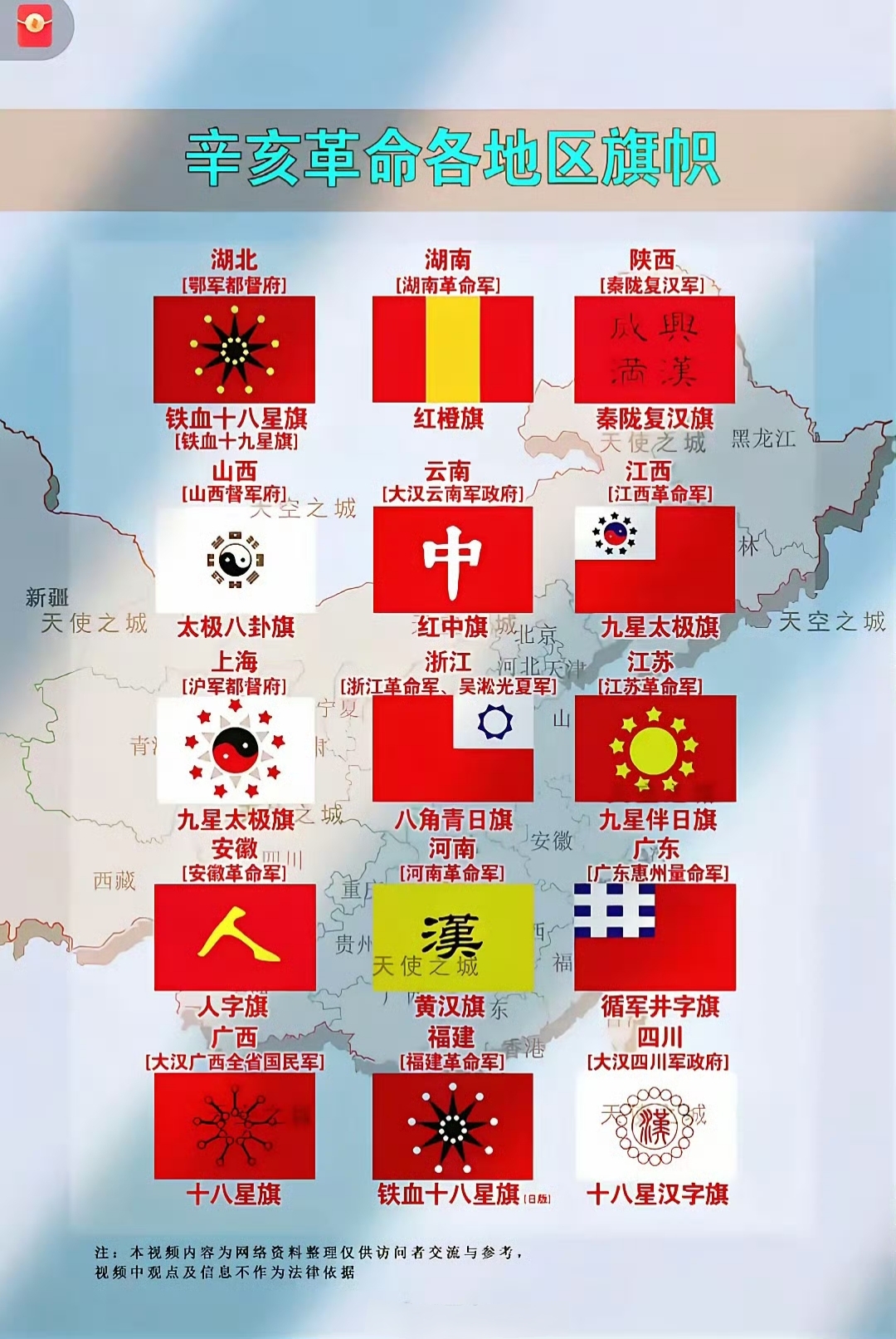 辛亥革命各地区旗帜
