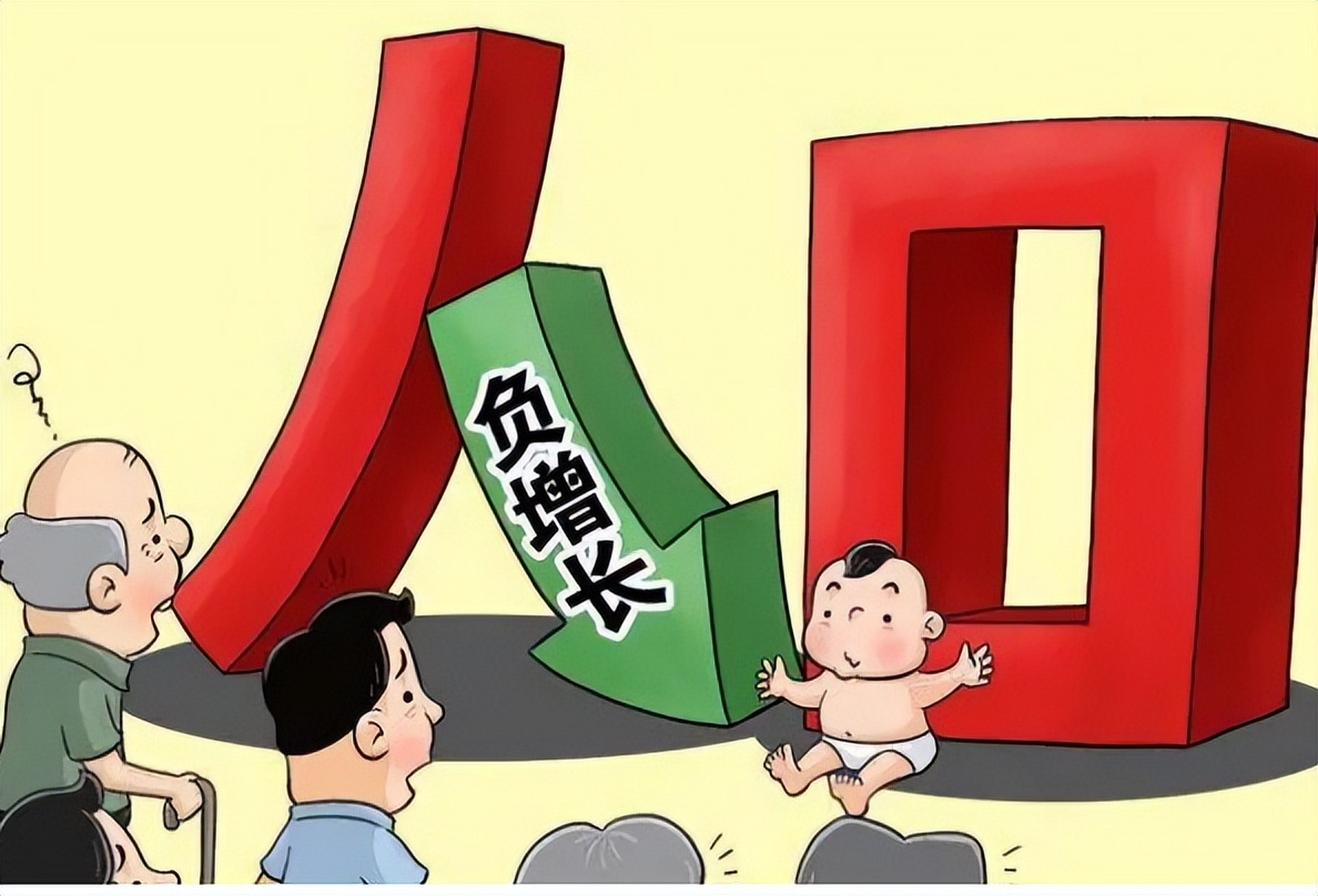 始终不明白"负增长"是啥意思.