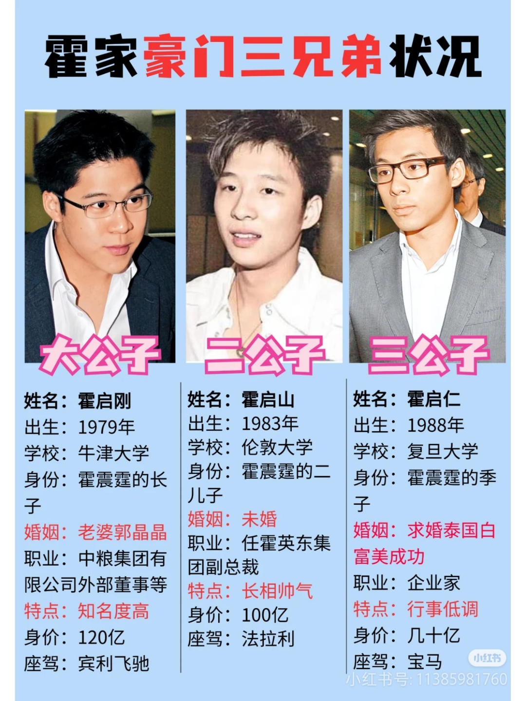 霍家三兄弟,各有千秋,岁月沉淀,风采依旧