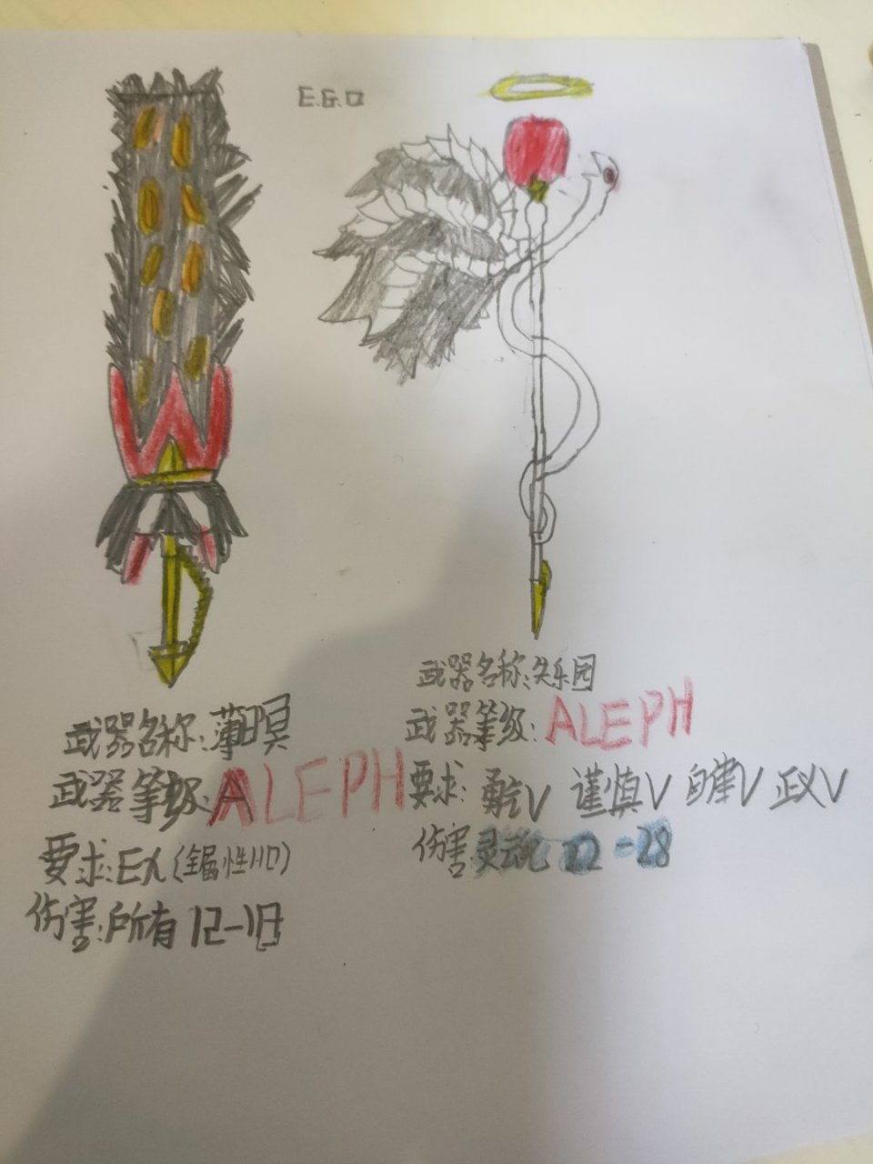 薄暝与失乐园(薄暝不小心画成了正义裁决者,所以丑了很多#脑叶公司