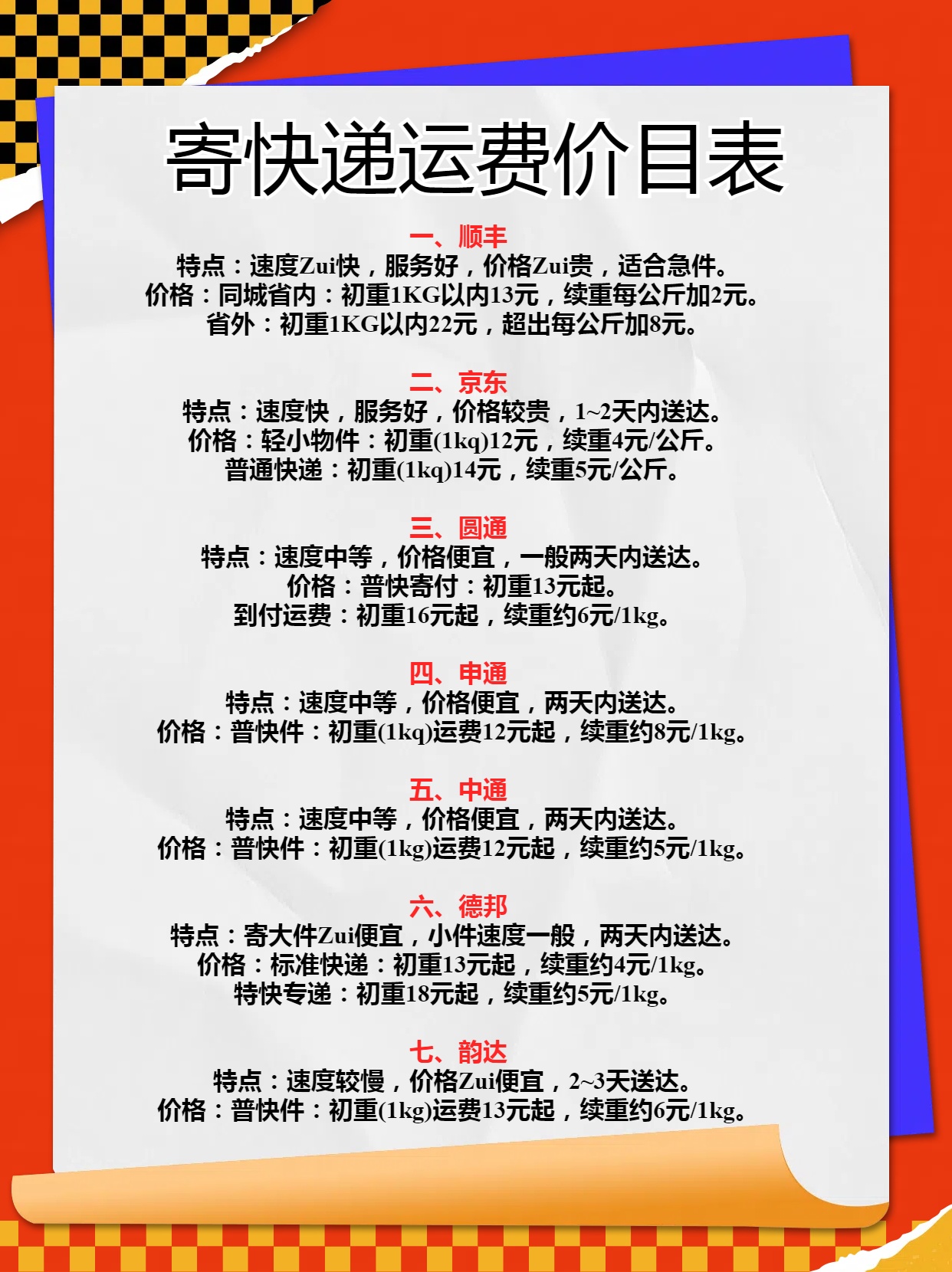 2022圆通快递收费标准价格表一览图片