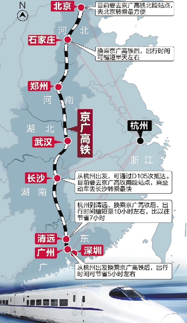 京广铁路起点和终点