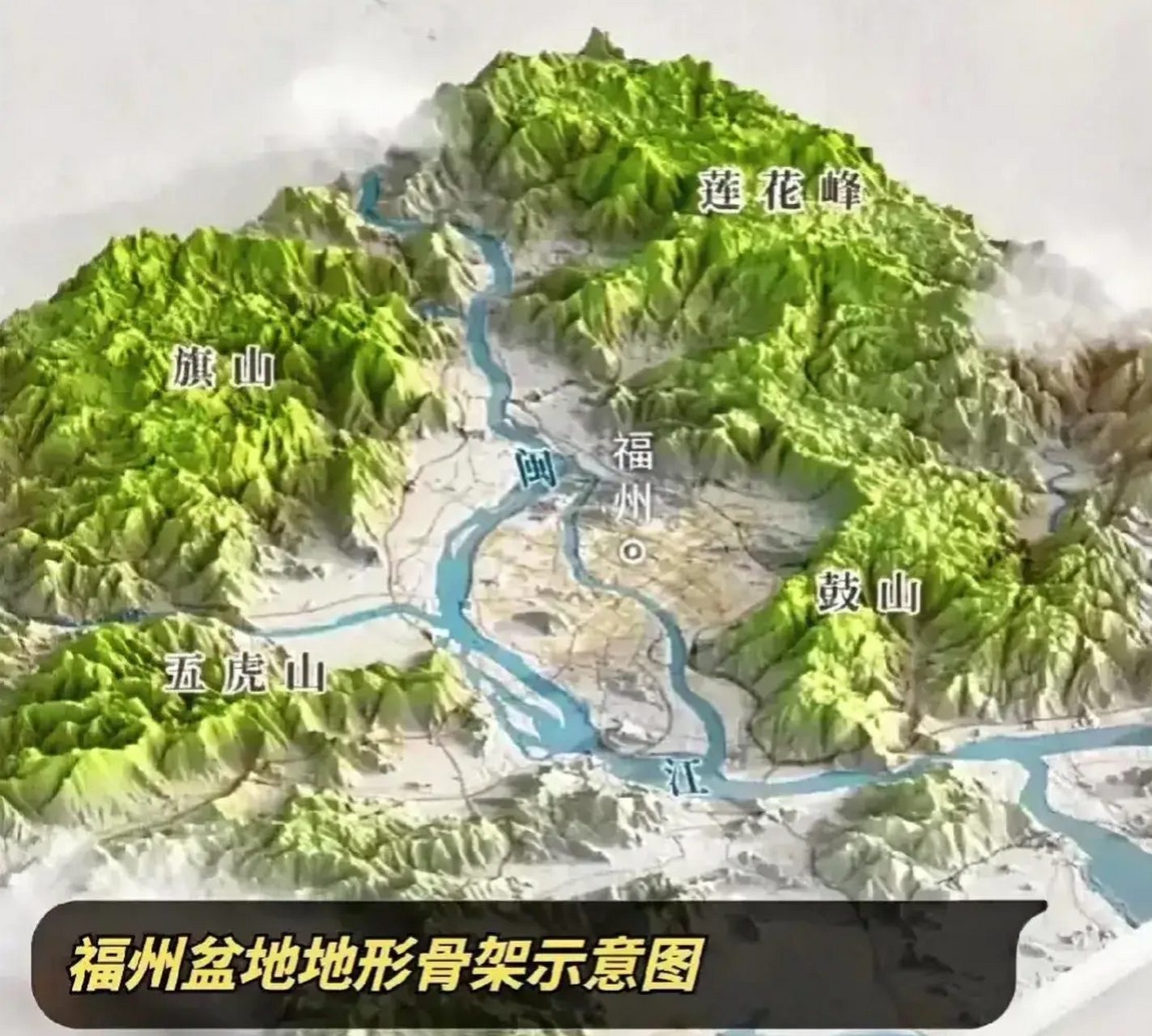 福州的地形给福州带来很多劣势: 1,城市格局一直无法伸展,更由于历史