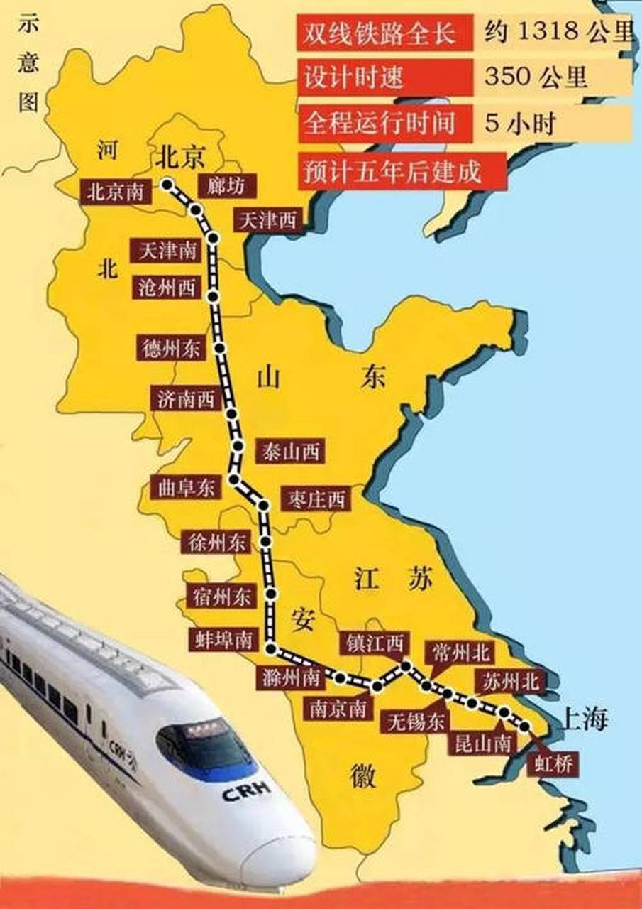 2,京广高铁经过的城市群要多于京沪高铁