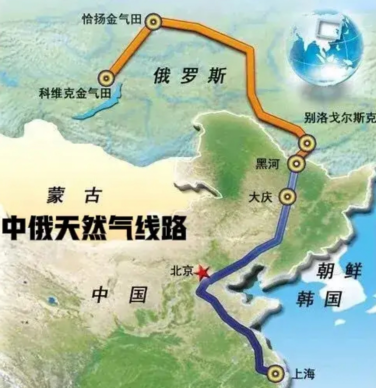 中俄天然气线路没必要拐弯途经东北,理由: 1,线路太弯曲,严重增加成本