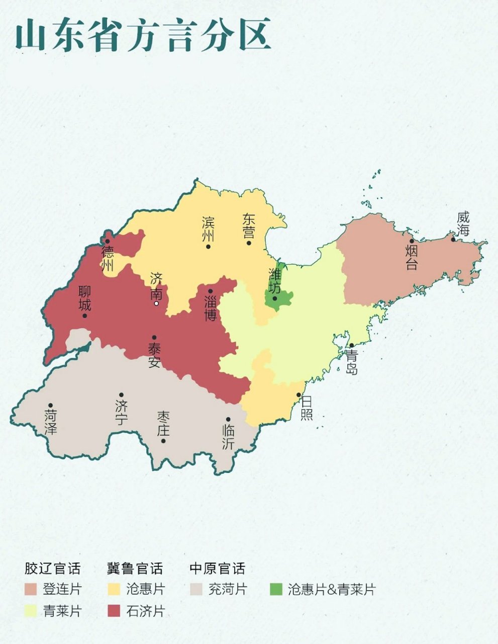 山东省的方言分区图,主要有六个片区.