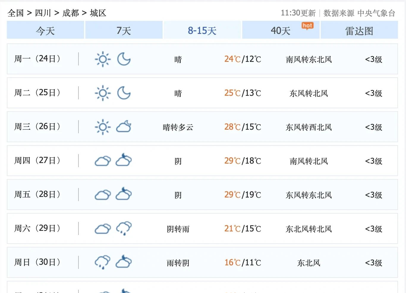 成都天气一个月预报