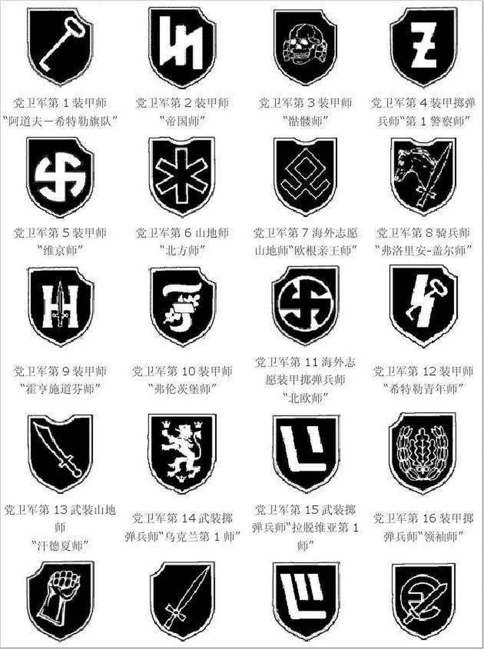 俄乌战争大咖说 和那个帝国师的徽章是真的很像