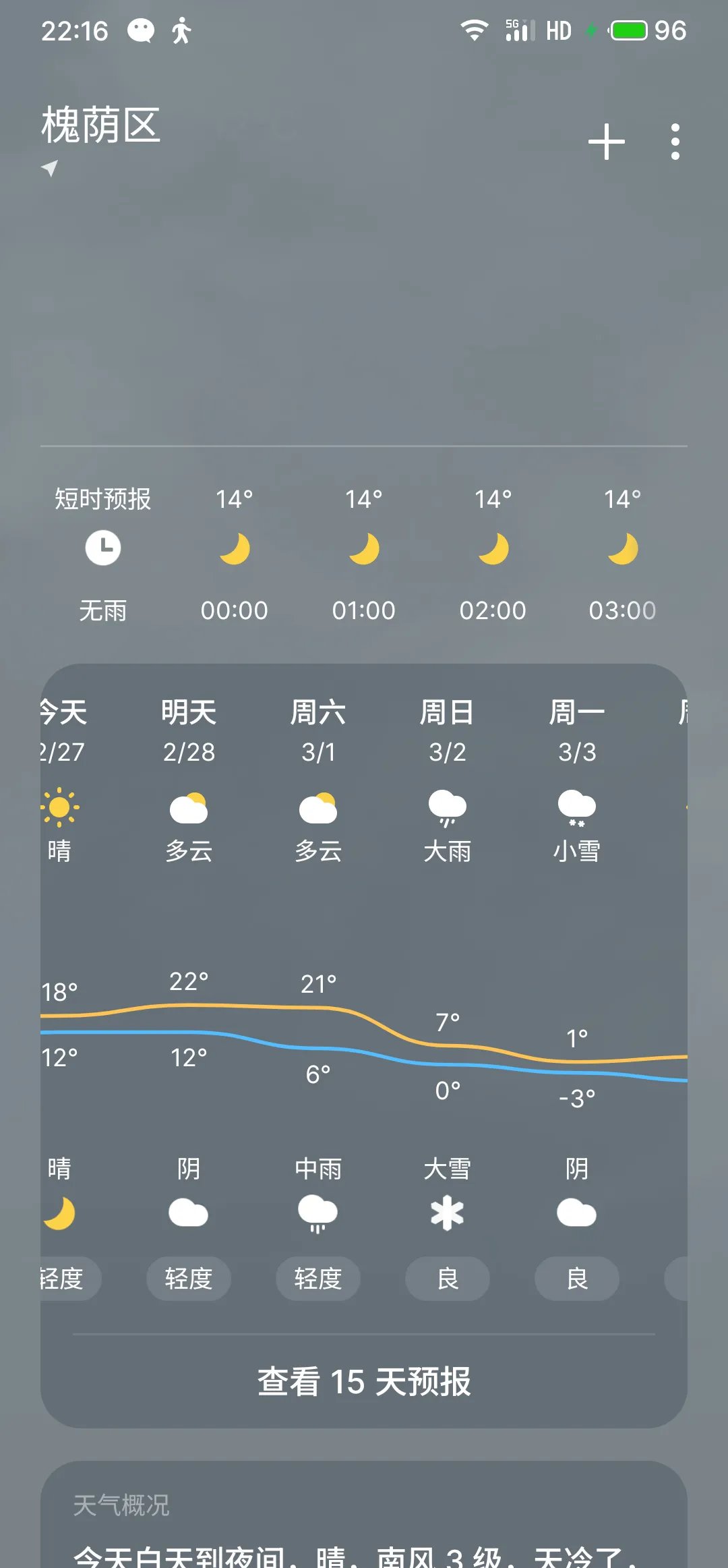 济南天气预报30天准确