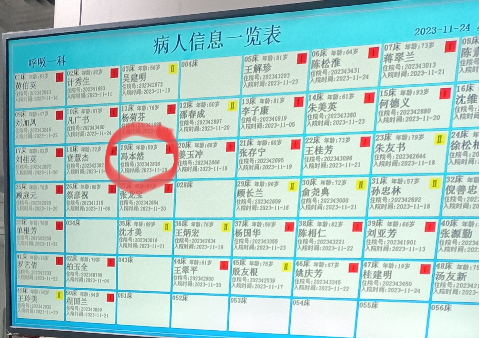分享图片