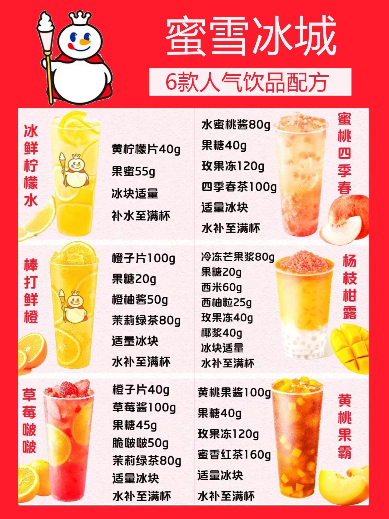 6款蜜雪冰城内部配方自制果茶易上手
