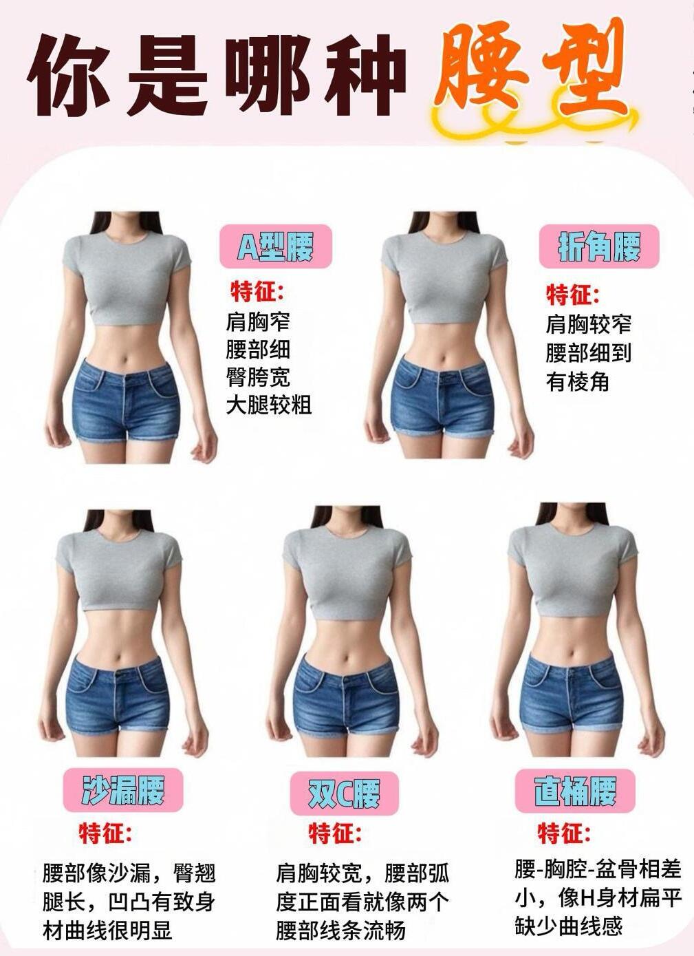 a型腰:肩胸窄,腰部细,臀胯宽,大腿较粗 2