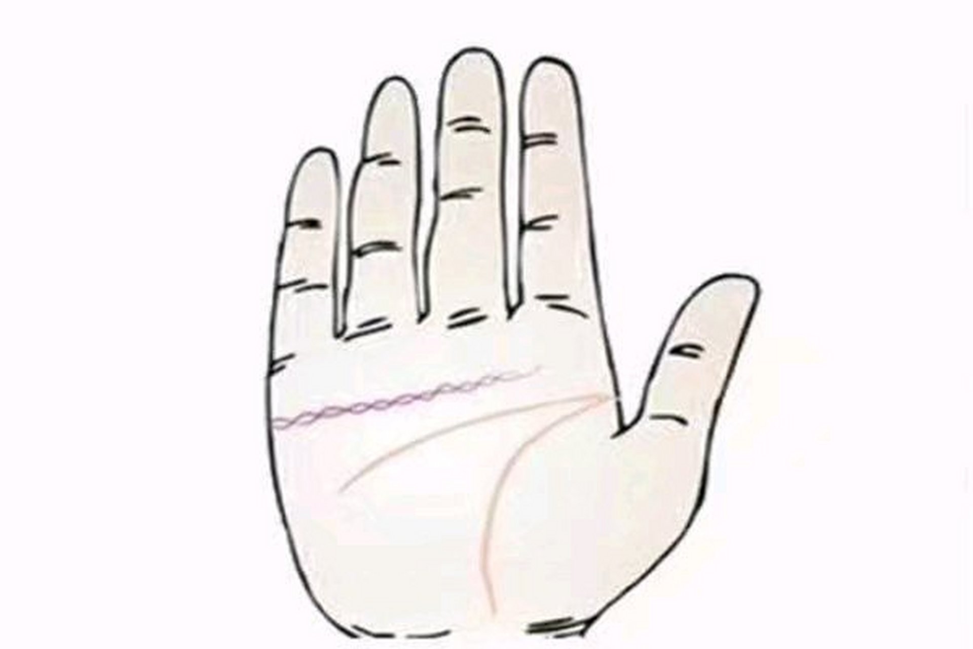 双重感情线是一种相当特殊的手相.