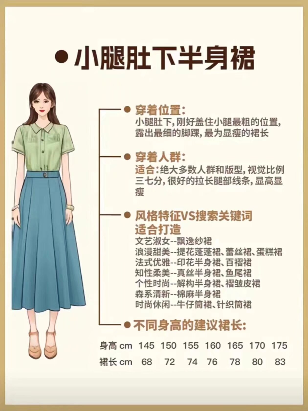 搞定穿搭女生必备建议收藏 8款裙长对比 风格特征分析