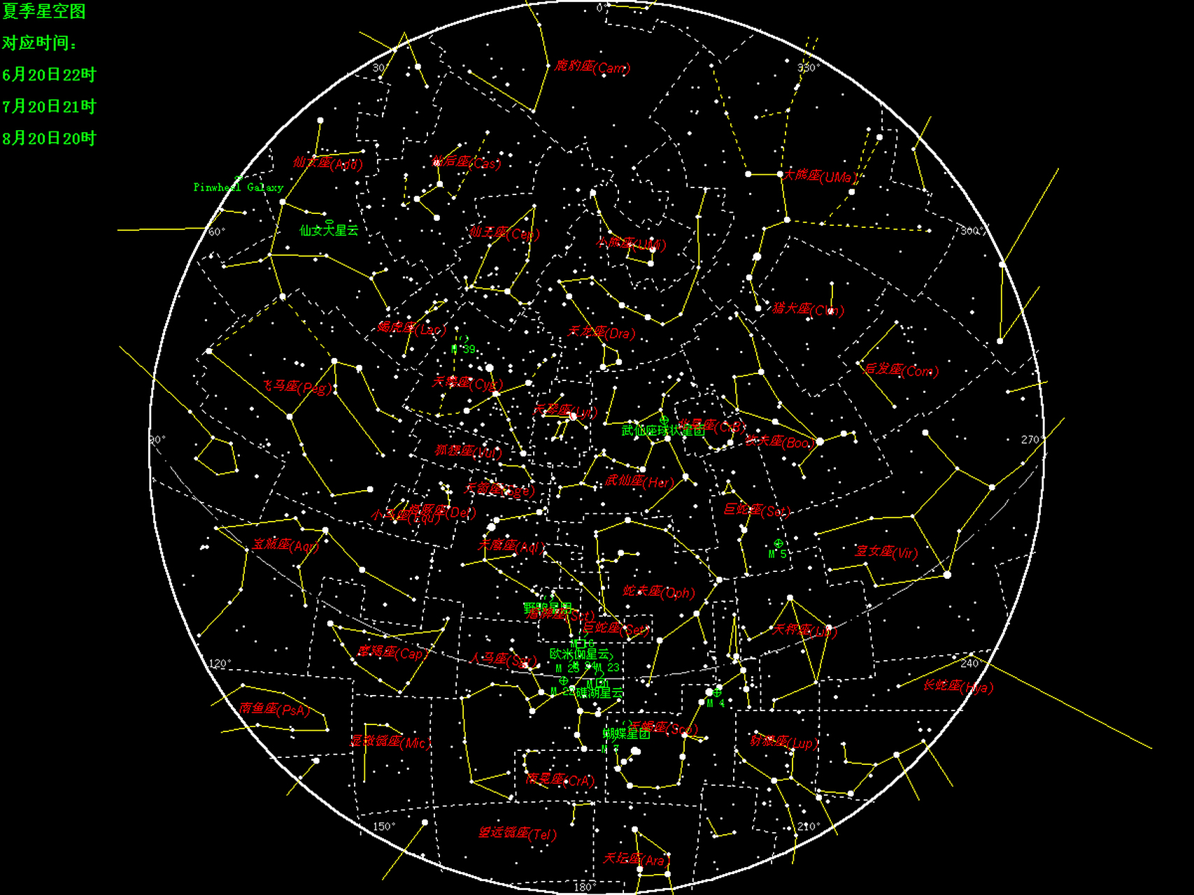 今晚的星星好多呀!第一次裸眼观星,借助星象图找到了好多星座!