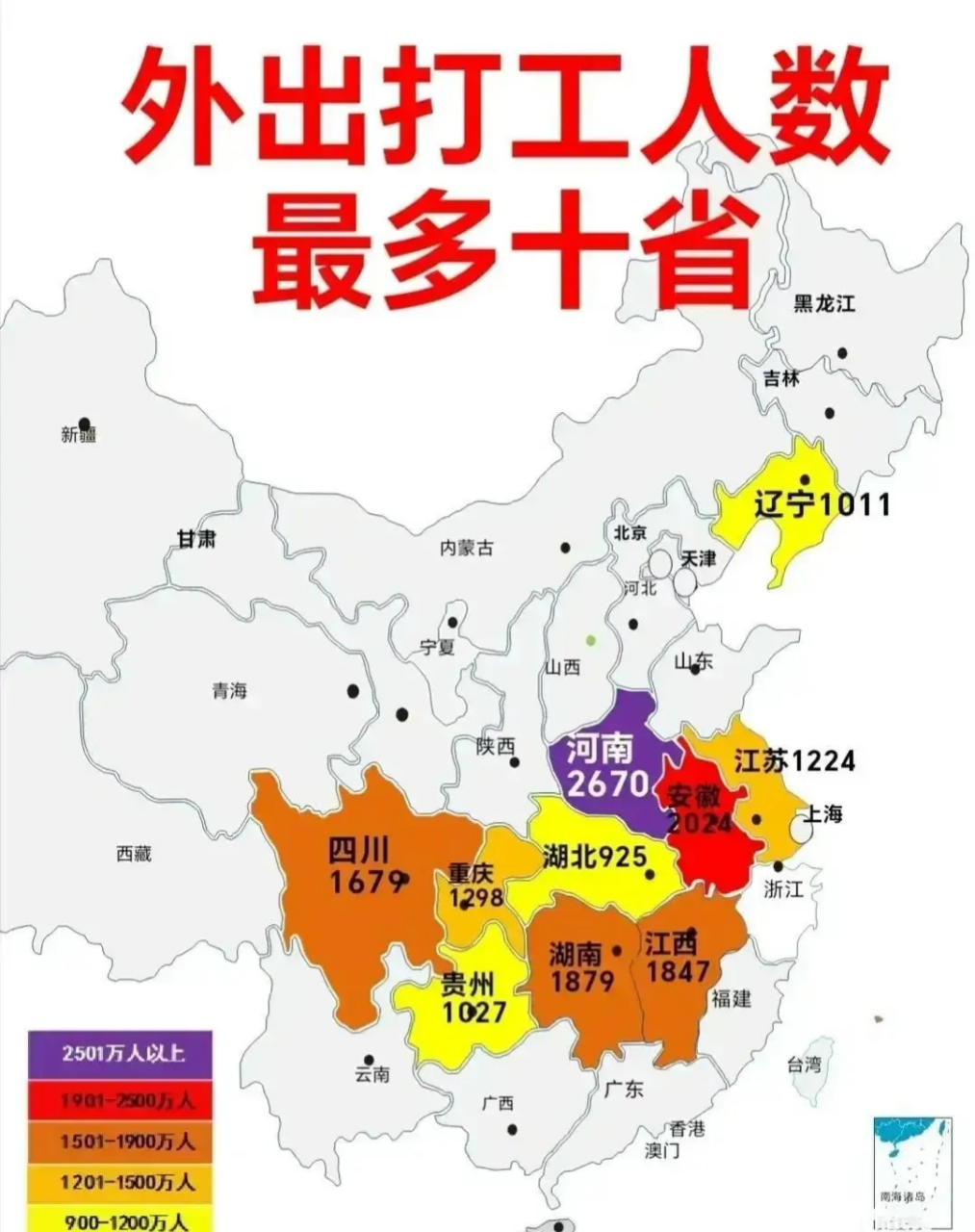 外出打工人数最多十省 农业大省河南省外出打工人数2670万人,位列榜首