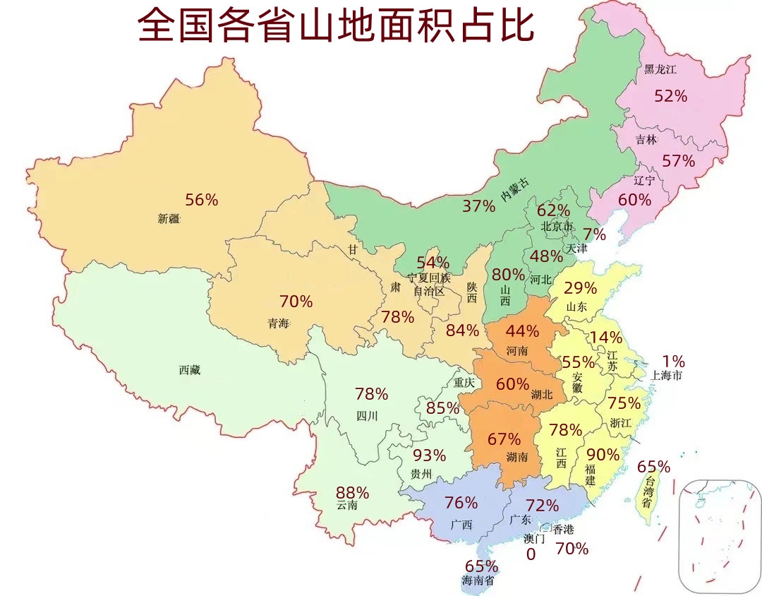 中国山地占比图片