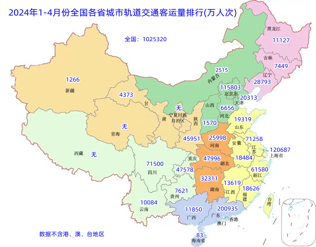 2024年1-4月,全国各省城市轨道交通客运量排行