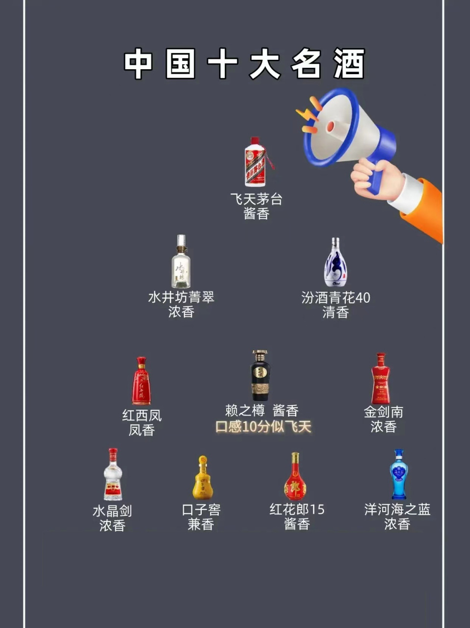 浓香白酒排行榜前十名,浓香型白酒十大排行 浓香白酒排行榜前十名,浓香型白酒十大排行