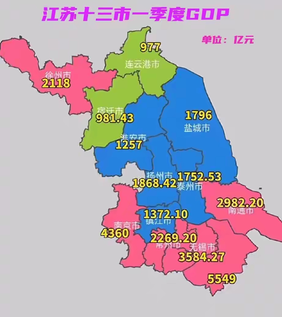 江苏十三市2024年一季度gdp
