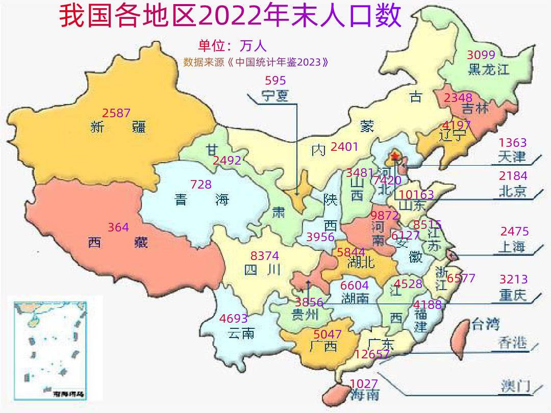 我国各地区2022年末人口数