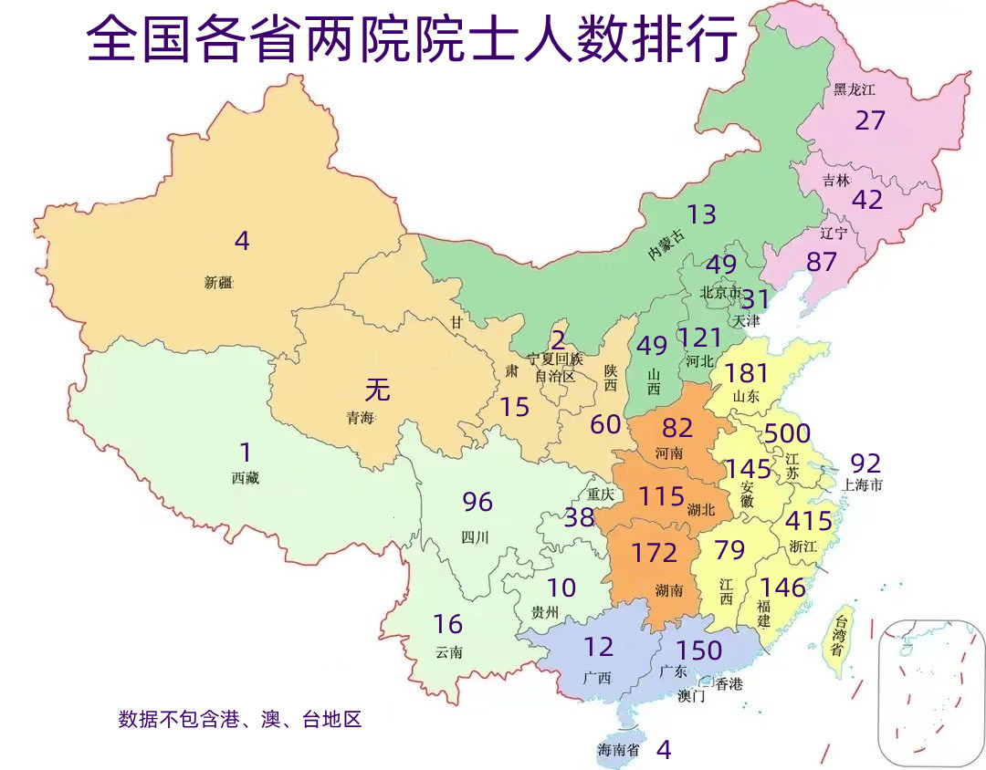 全国各省两院院士人数排行