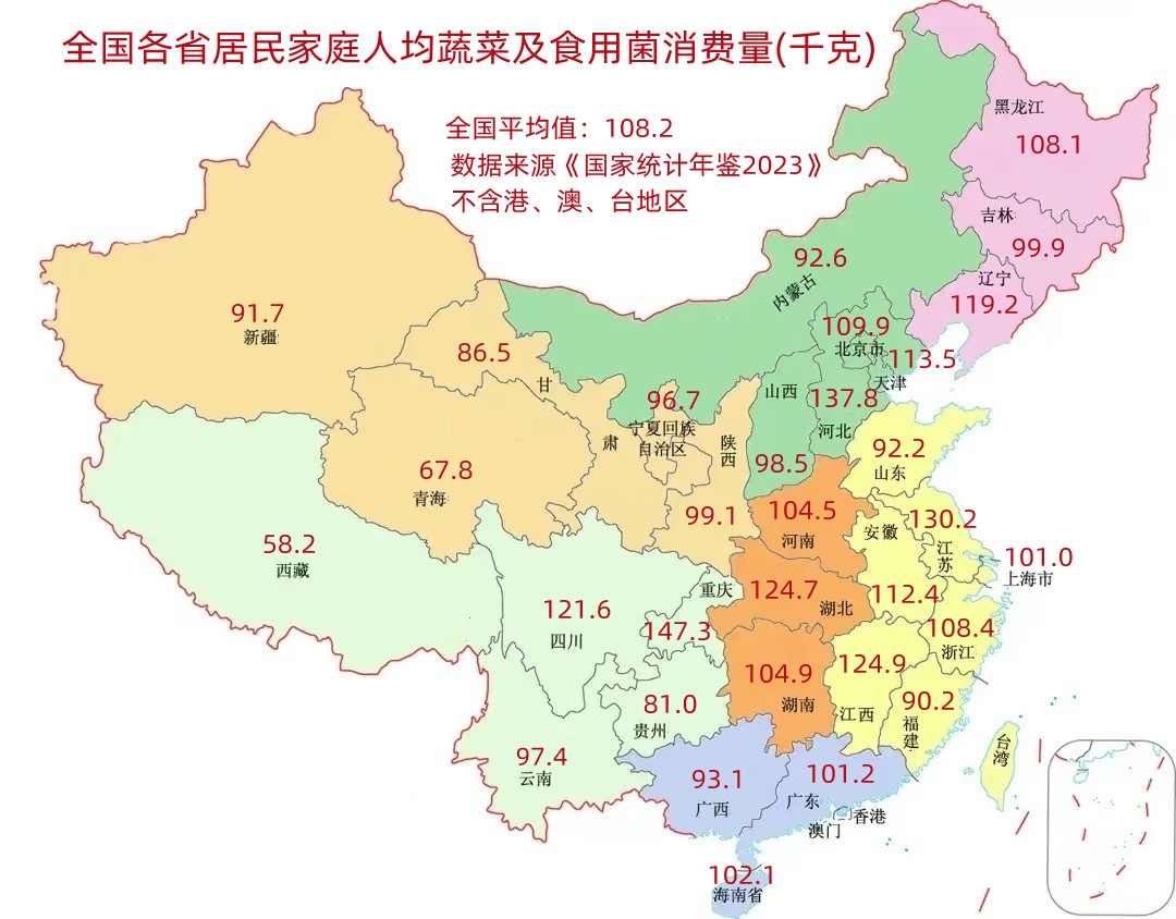 全国蔬菜产区分布图图片