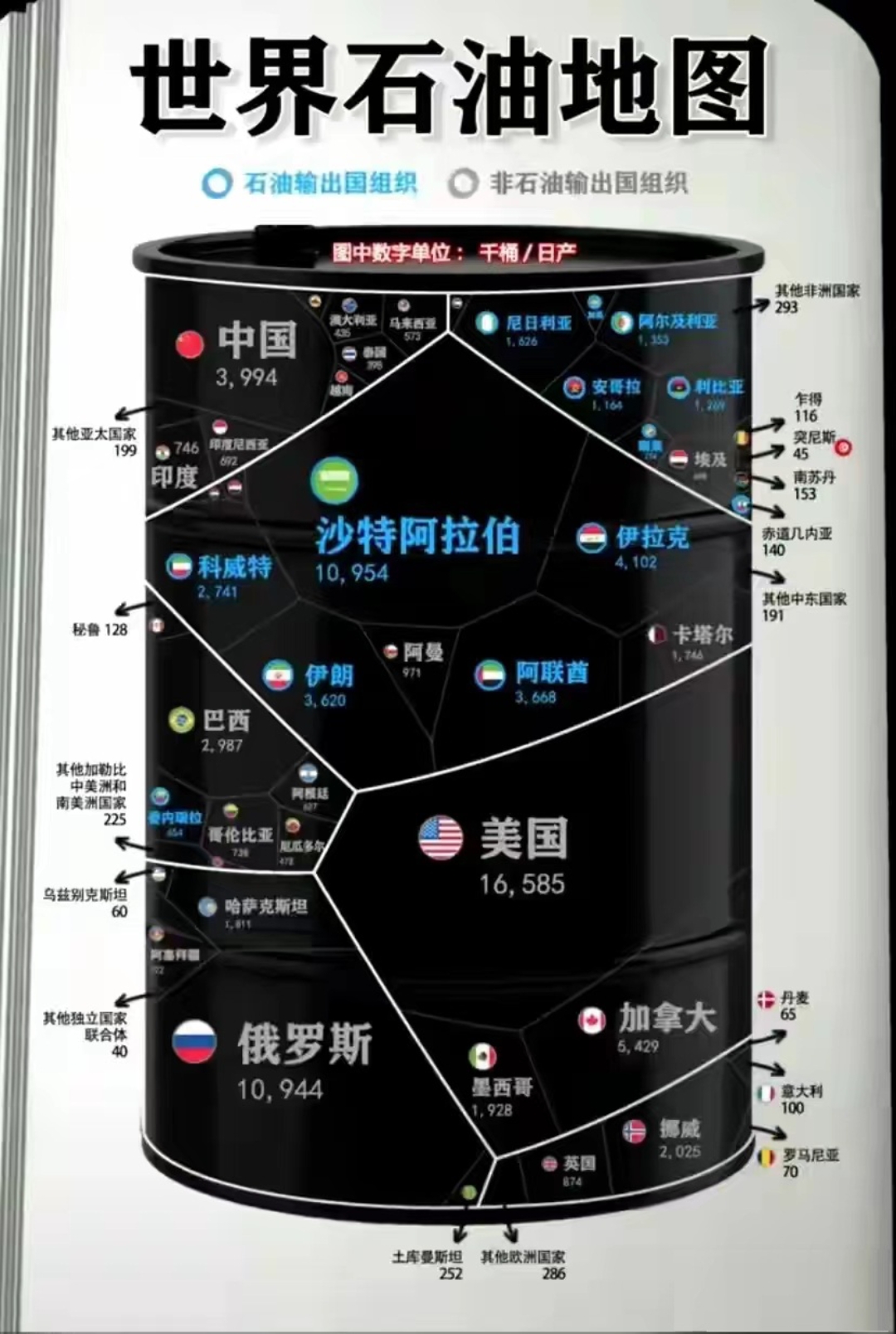 石油的地图标志图片