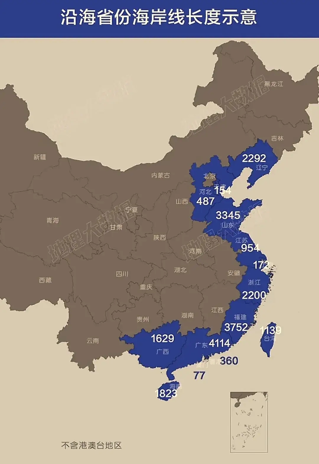 我国沿海省份海岸线长度示意